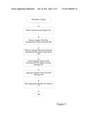 DRY ELECTRODES FOR ELECTROENCEPHALOGRAPHY diagram and image