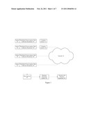 DISTRIBUTED NEURO-RESPONSE DATA COLLECTION AND ANALYSIS diagram and image