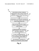 FLOATING SPINAL CANNULA AND METHOD OF USE diagram and image