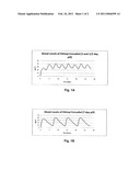 Multi-Day Delivery Of Biologically Active Substances diagram and image