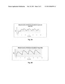 Multi-Day Delivery Of Biologically Active Substances diagram and image