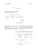 Multi-Day Delivery Of Biologically Active Substances diagram and image