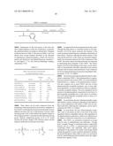 Multi-Day Delivery Of Biologically Active Substances diagram and image