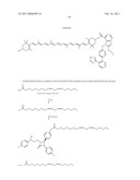 Multi-Day Delivery Of Biologically Active Substances diagram and image