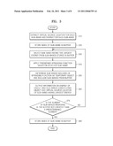 METHOD AND APPARATUS FOR SEPARATING AUDIO OBJECT diagram and image