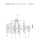 Computer Controlled Flow Manipulation For Vacuum Infusion Processes diagram and image