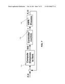 Computer Controlled Flow Manipulation For Vacuum Infusion Processes diagram and image