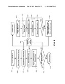 Computer Controlled Flow Manipulation For Vacuum Infusion Processes diagram and image