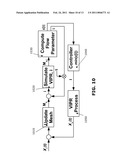 Computer Controlled Flow Manipulation For Vacuum Infusion Processes diagram and image