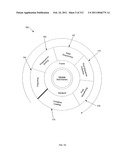 Facility Wide Mixed Mail Sorting and/or Sequencing System and Components and Methods Thereof diagram and image