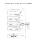 Facility Wide Mixed Mail Sorting and/or Sequencing System and Components and Methods Thereof diagram and image