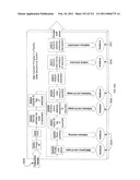 Facility Wide Mixed Mail Sorting and/or Sequencing System and Components and Methods Thereof diagram and image