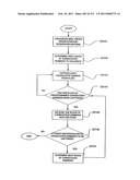 Facility Wide Mixed Mail Sorting and/or Sequencing System and Components and Methods Thereof diagram and image