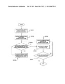 Facility Wide Mixed Mail Sorting and/or Sequencing System and Components and Methods Thereof diagram and image