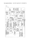 Facility Wide Mixed Mail Sorting and/or Sequencing System and Components and Methods Thereof diagram and image