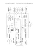 Facility Wide Mixed Mail Sorting and/or Sequencing System and Components and Methods Thereof diagram and image