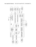 Facility Wide Mixed Mail Sorting and/or Sequencing System and Components and Methods Thereof diagram and image