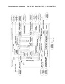 Facility Wide Mixed Mail Sorting and/or Sequencing System and Components and Methods Thereof diagram and image