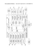 Facility Wide Mixed Mail Sorting and/or Sequencing System and Components and Methods Thereof diagram and image