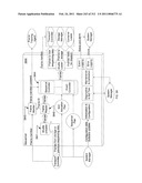 Facility Wide Mixed Mail Sorting and/or Sequencing System and Components and Methods Thereof diagram and image