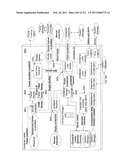 Facility Wide Mixed Mail Sorting and/or Sequencing System and Components and Methods Thereof diagram and image