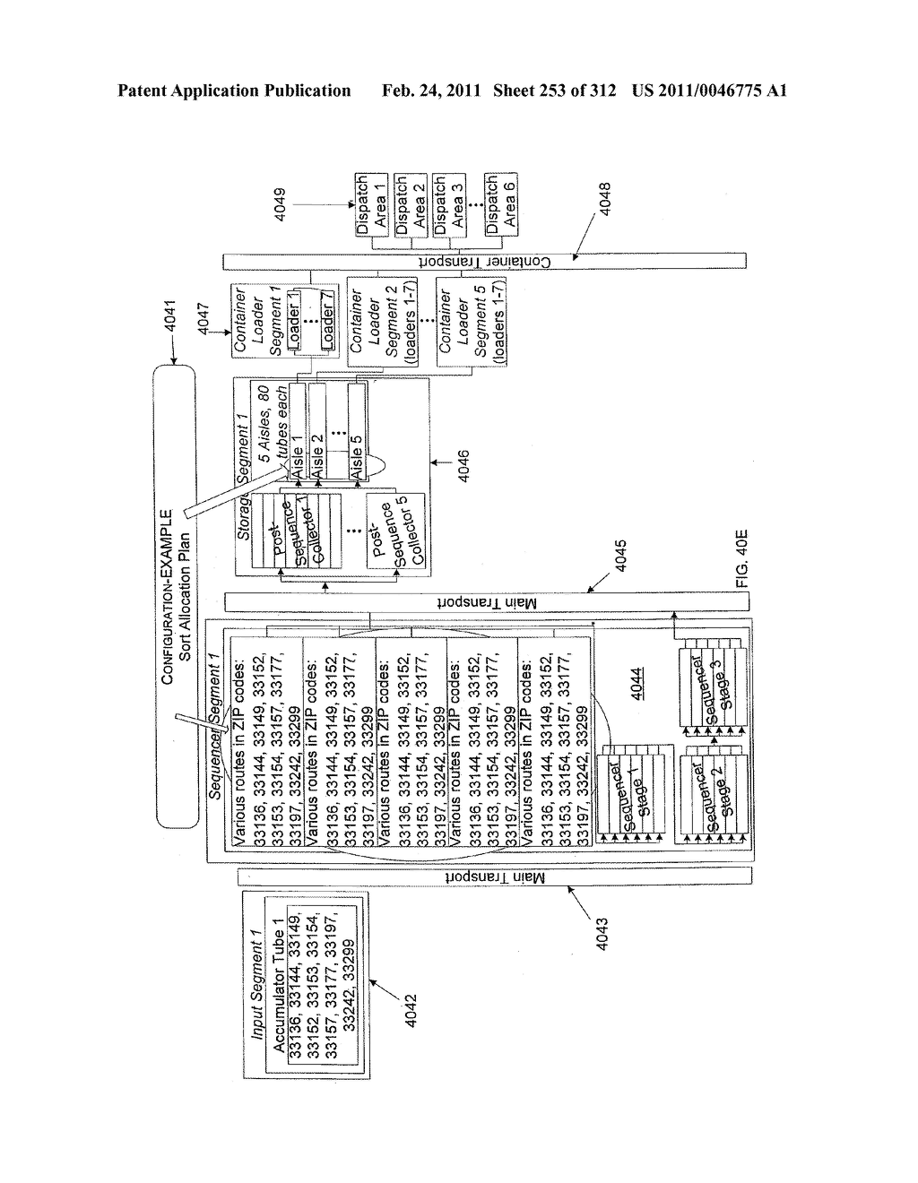 Facility Wide Mixed Mail Sorting and/or Sequencing System and Components and Methods Thereof - diagram, schematic, and image 254