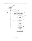 Facility Wide Mixed Mail Sorting and/or Sequencing System and Components and Methods Thereof diagram and image