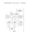 STEER CORRECTION FOR A REMOTELY OPERATED MATERIALS HANDLING VEHICLE diagram and image