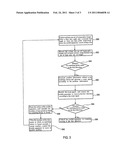 AUTOMATIC SEARCH SYSTEM AND METHOD diagram and image