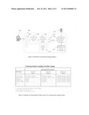 Apparatus, method & system for enforcing vehicle operator policy compliance diagram and image