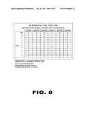 Motorized Vehicles Spark Timing Control for Use with Biofuel Gasoline Mixture diagram and image