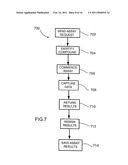 Method and System for Sample Testing diagram and image