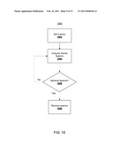 METHODS AND APPARATUS FOR GENERATING A LIBRARY OF SPECTRA diagram and image