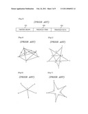 APPARATUS AND METHOD FOR LOW-COMPLEXITY THREE-DIMENSIONAL MESH COMPRESSION diagram and image