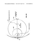 Process for making models of photons, electrons, magnitism, gravity and other things diagram and image