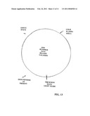 Process for making models of photons, electrons, magnitism, gravity and other things diagram and image