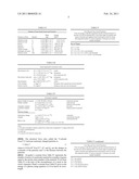 Process for making models of photons, electrons, magnitism, gravity and other things diagram and image