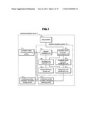 MACHINE TRANSLATION DEVICE, MACHINE TRANSLATION METHOD, AND PROGRAM diagram and image