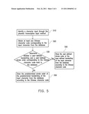 METHOD FOR PROMPTING BY SUGGESTING STROKE ORDER OF CHINESE CHARACTER, ELECTRONIC DEVICE, AND COMPUTER PROGRAM PRODUCT diagram and image