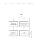 METHOD AND APPARATUS FOR PROCESSING DATA diagram and image