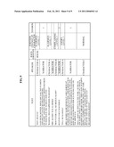 METHOD AND APPARATUS FOR PROCESSING DATA diagram and image