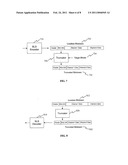 METHOD AND DEVICE OF BITRATE DISTRIBUTION/TRUNCATION FOR SCALABLE AUDIO CODING diagram and image