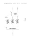 ENCODER, DECODER, AND THE METHODS THEREFOR diagram and image