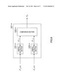 ENCODER, DECODER, AND THE METHODS THEREFOR diagram and image