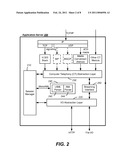 System And Method For Improved Dynamic Allocation Of Application Resources diagram and image