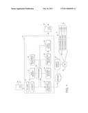 Substituting or Replacing Components in Sound Based on Steganographic Encoding diagram and image