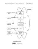 Multi-Channel Interactive Self-Help Application Platform and Method diagram and image