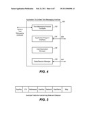 Multi-Channel Interactive Self-Help Application Platform and Method diagram and image