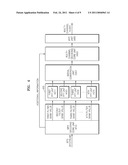 MULTI-CHANNEL AUDIO DECODING METHOD AND APPARATUS THEREFOR diagram and image