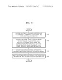 METHOD AND APPARATUS FOR ENCODING MULTI-CHANNEL AUDIO SIGNAL AND METHOD AND APPARATUS FOR DECODING MULTI-CHANNEL AUDIO SIGNAL diagram and image